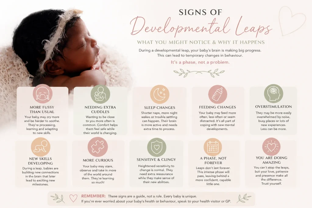 Possible signs of baby developmental leaps including sleep and behaviour changes